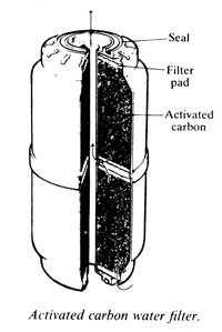 Activated carbon water filter