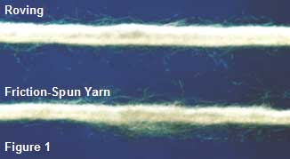 Roving and Friction-Spun Yarn