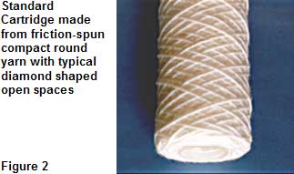 Standard cartridge made from friction-spun compact round yarn with typical diamond shaped open spaces