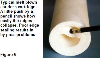 Typical melt blown coreless cartridge. A little push by a pencil shows how easily the edges collapse. Poor edge sealing results in by-pass problems.