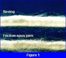 Standard  roving and friction-spun yarn media
