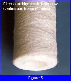 Filter cartridge made from new continuous filament media